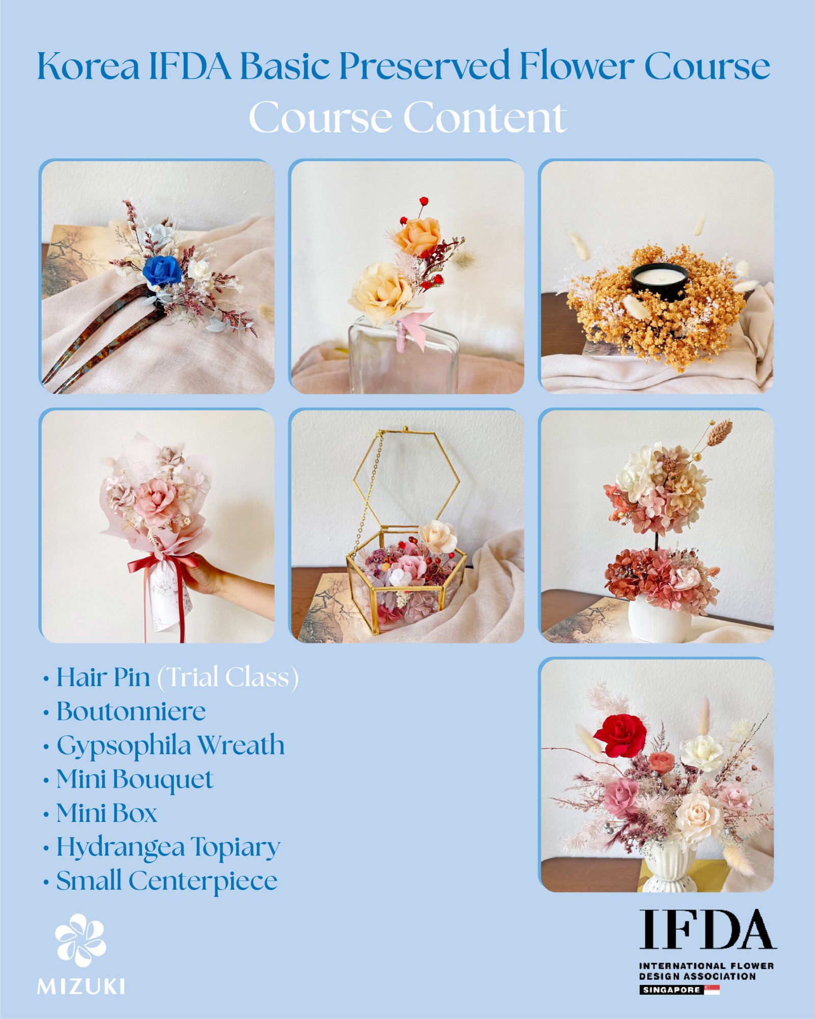 Beginner Course